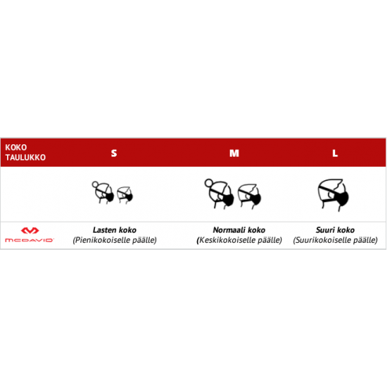 McDavid tekninen kasvomaski, musta